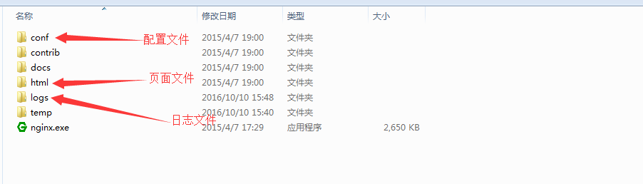 这里写图片描述