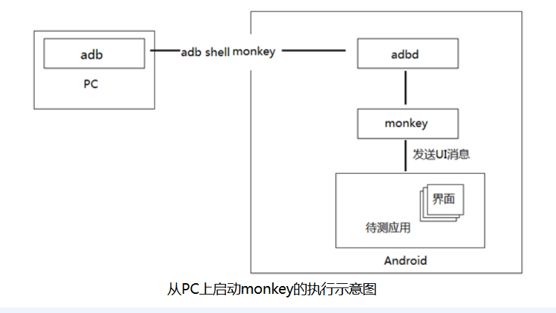 這裡寫圖片描述