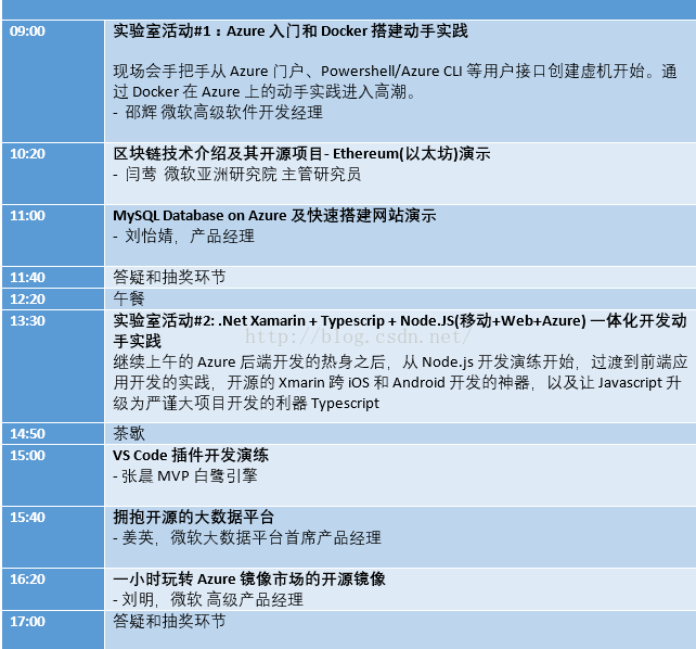 活动|跟着微软一起，拥抱开源吧！