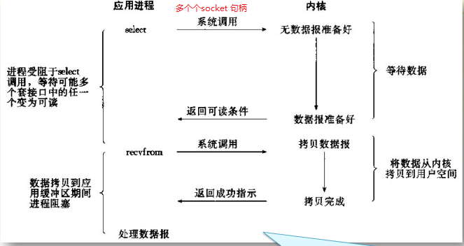 这里写图片描述