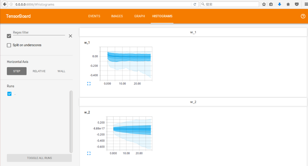 Tensorflow - Tutorial (6) : TensorBoard 可视化工具