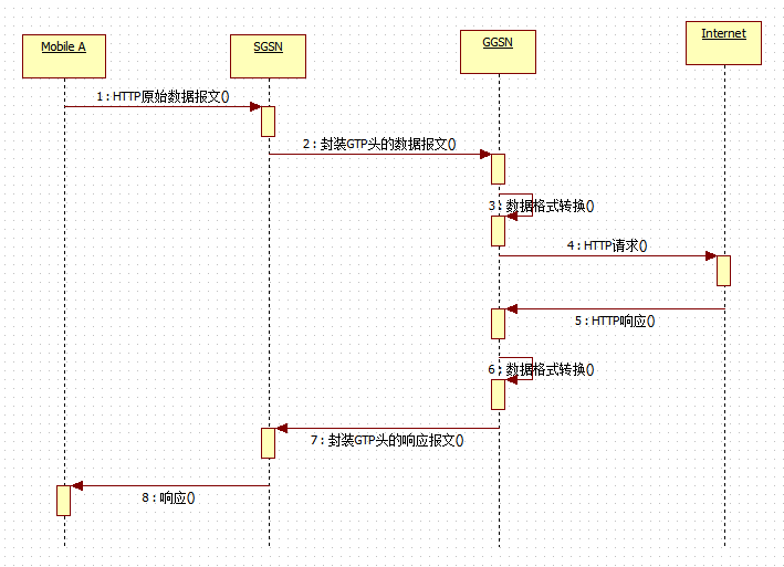 這裡寫圖片描述