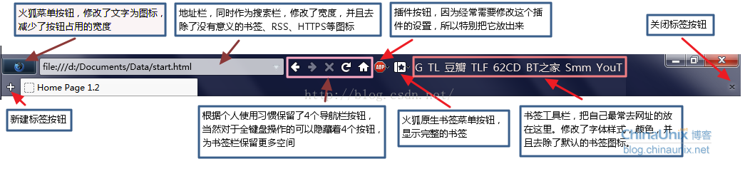 火狐Firefox最简洁界面设置