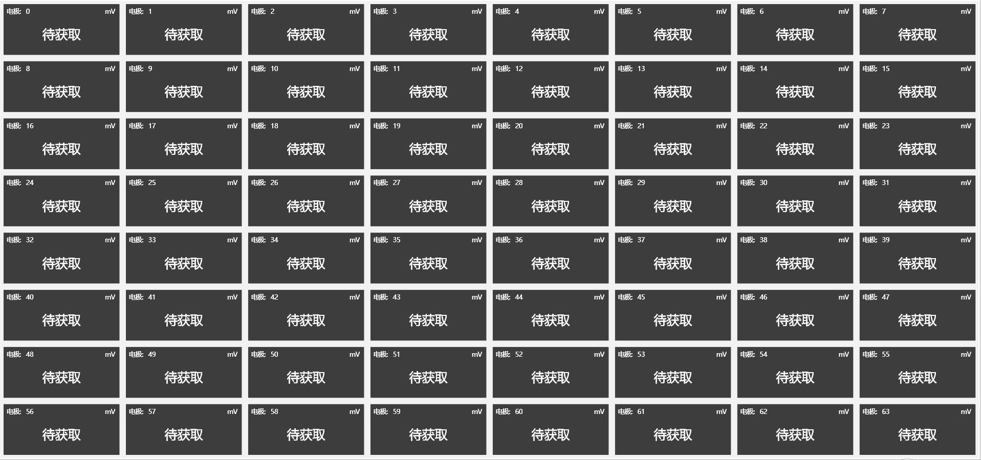 子控件的动态自适应