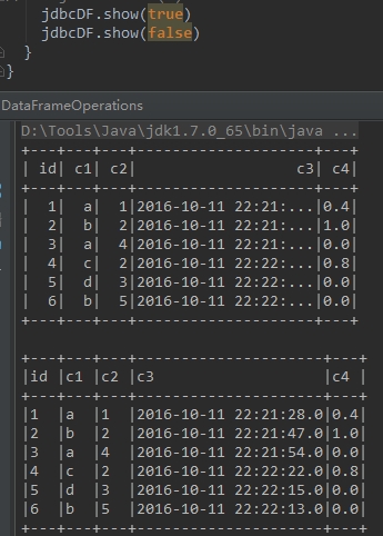 SparkSql之DataFrame操作