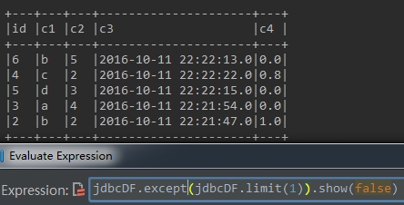 SparkSql之DataFrame操作