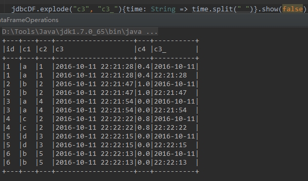 SparkSql之DataFrame操作