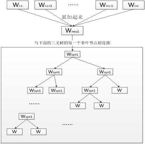 這裡寫圖片描述