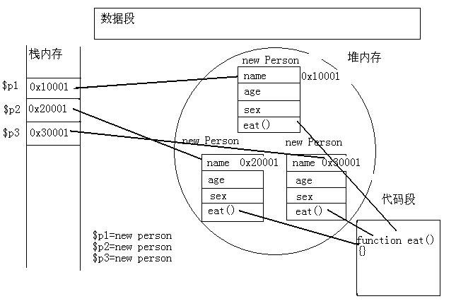 这里写图片描述