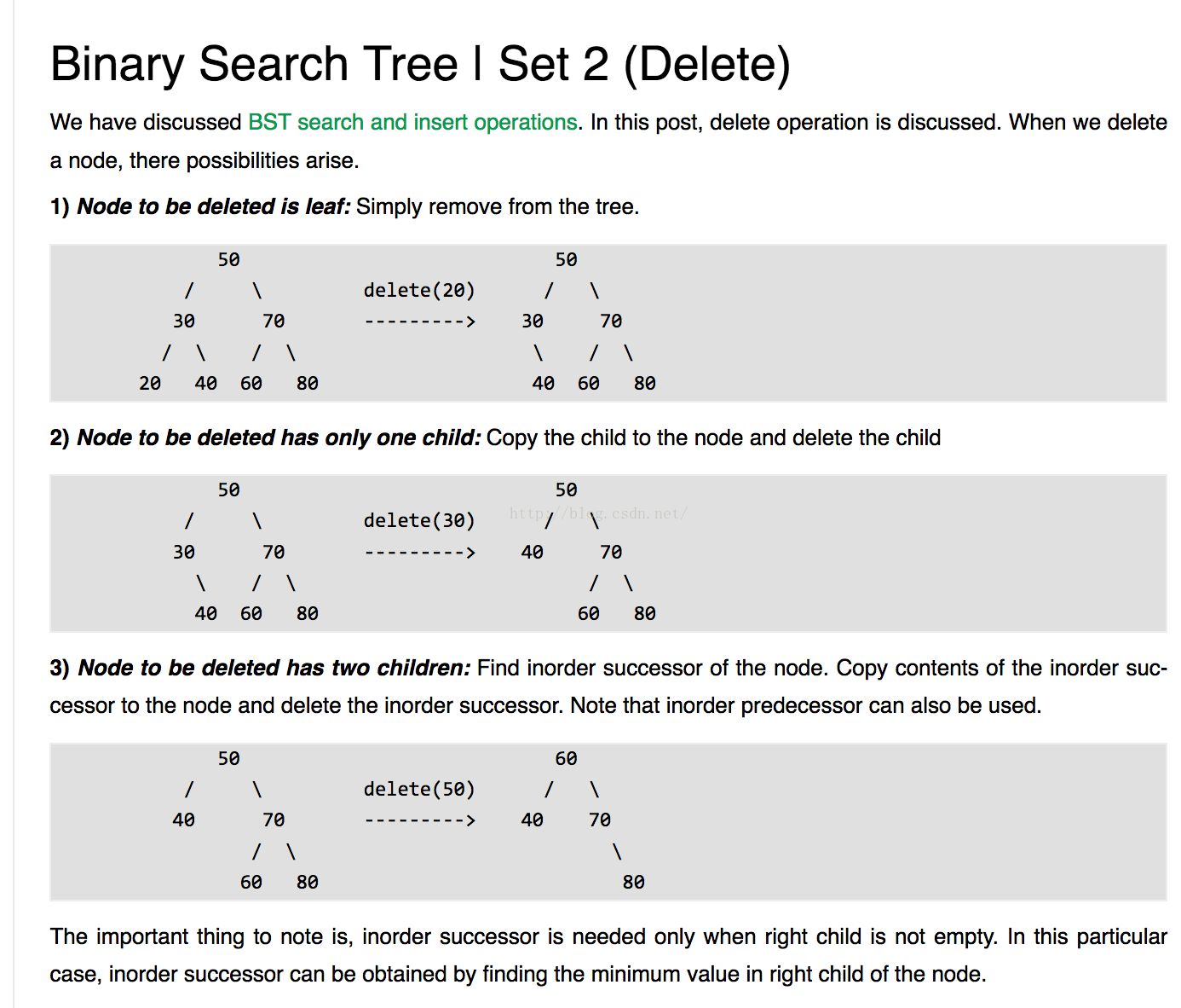 Add, Search, Delete Node in BST.