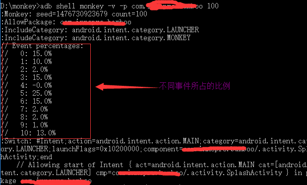 Android Monkey测试入门