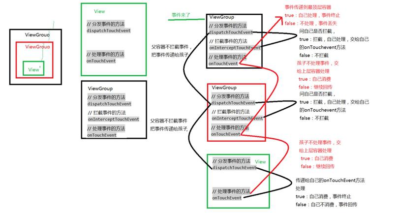 這裡寫圖片描述