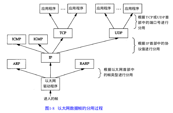 這裡寫圖片描述