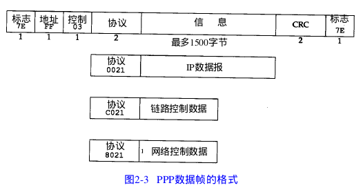 這裡寫圖片描述