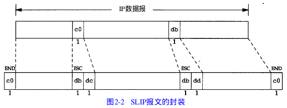 這裡寫圖片描述