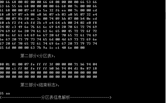 主分区