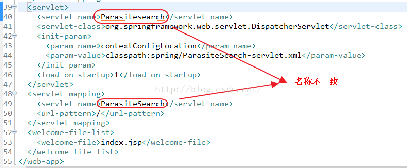 Servlet Springmvc Spring Tomcat报错 Servlet Mapping Specifies An Unknown Servlet A Child Container 志远的博客 Csdn博客