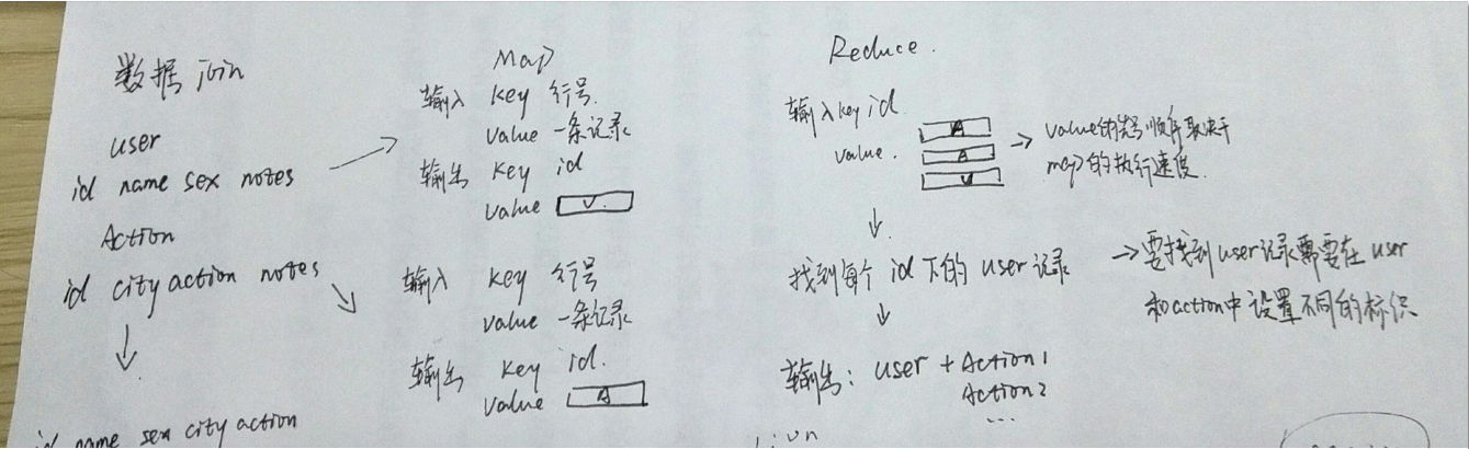 這裡寫圖片描述