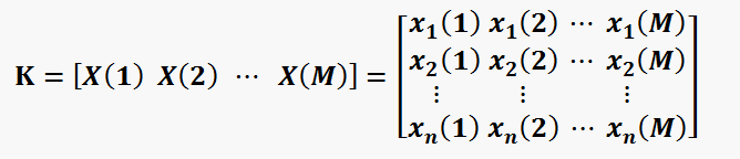 【数据挖掘算法】（一）MSET 算法_mset算法-CSDN博客