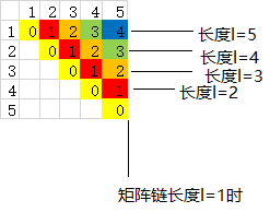 這裡寫圖片描述