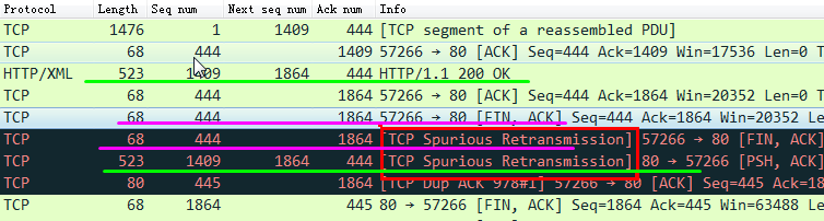 Wireshark中常见的TCP Info_Wireshark常见的TCP Info_05