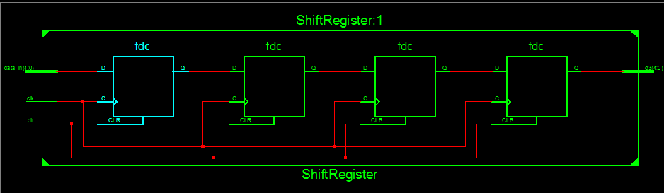 verilog移位寄存器，verilog移位寄存器从低位到高位