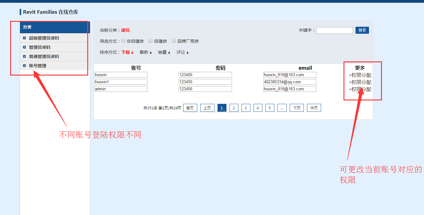 shiro+maven+sringMVC+mybatis 实例