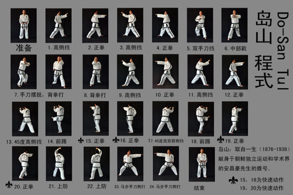 跆拳道18个动作教程图片