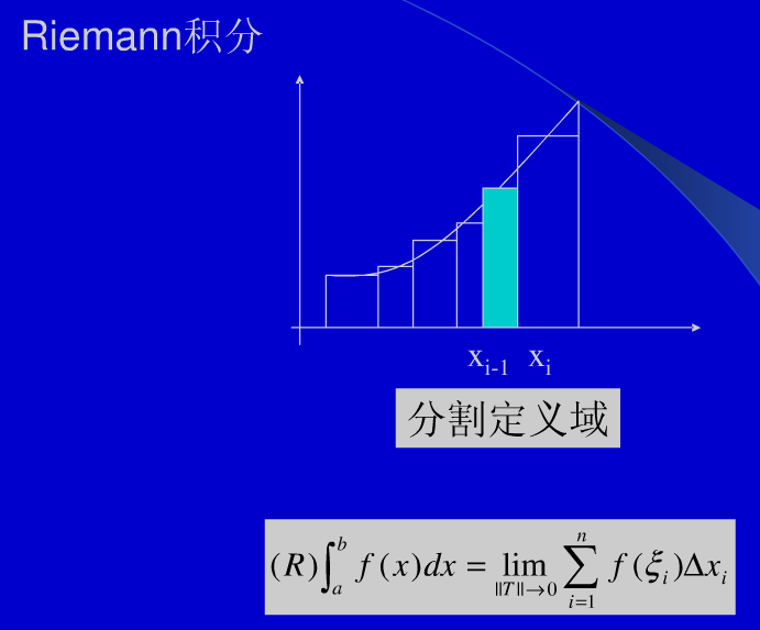 实变函数/实分析总结