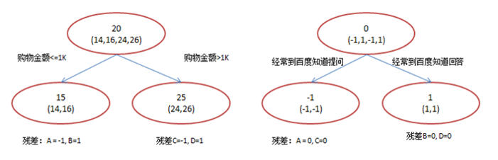 這裡寫圖片描述