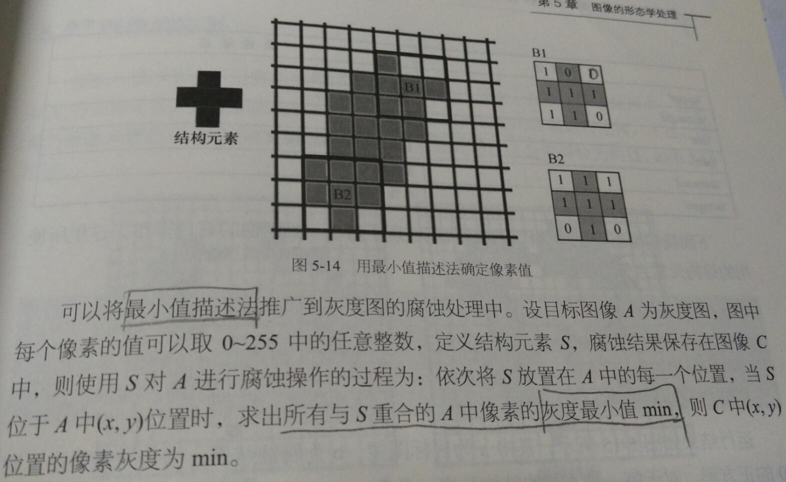 这里写图片描述