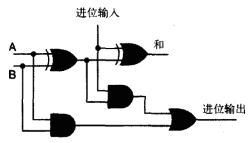 这里写图片描述