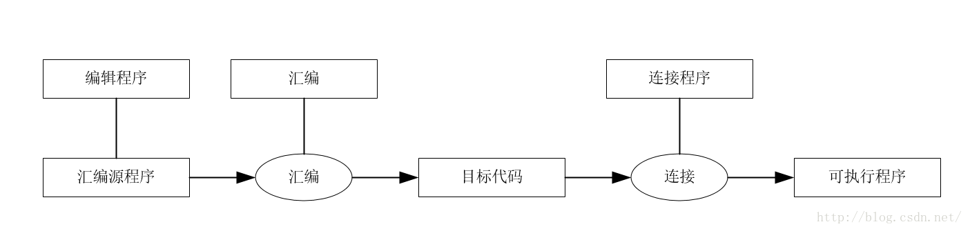 這裡寫圖片描述