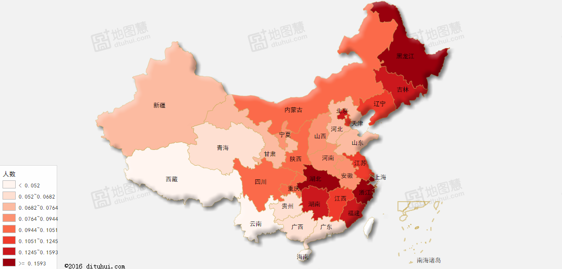 在各省占比分布