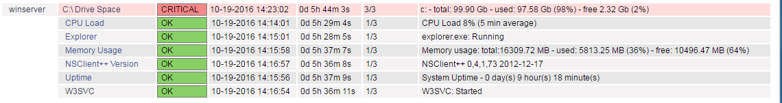windows主机监控项目