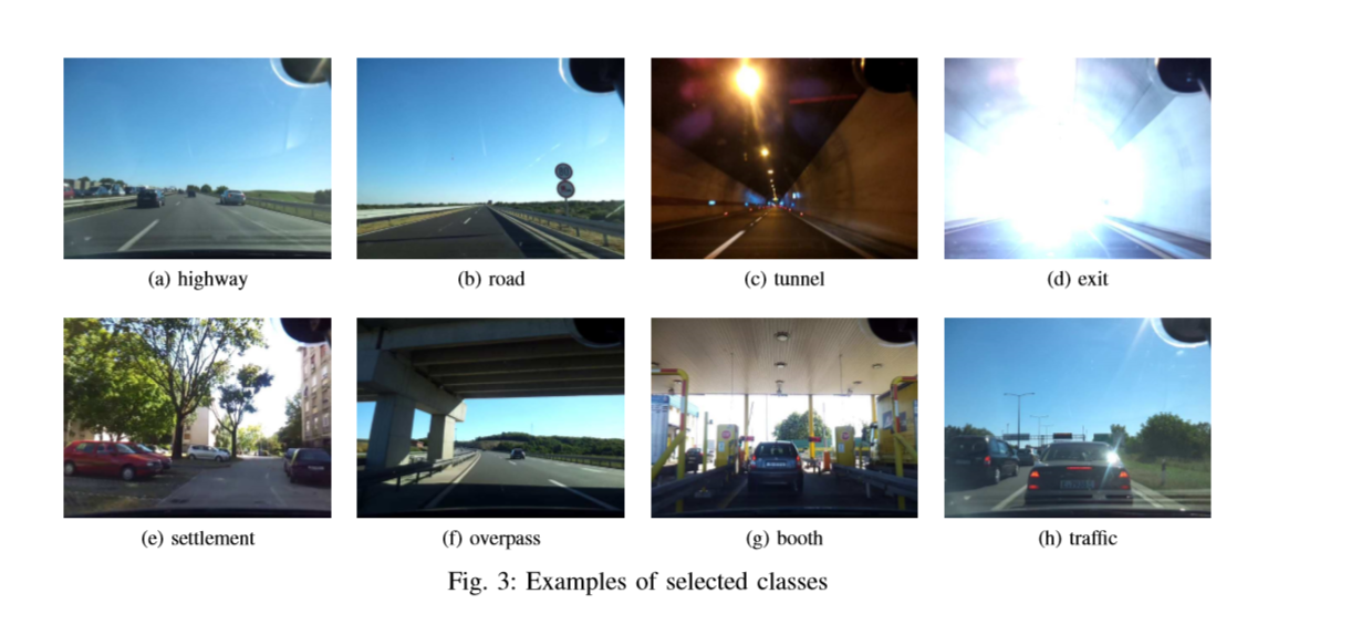Classifying trafﬁc scenes using the GIST image descriptor_鈥淐lassifying ...