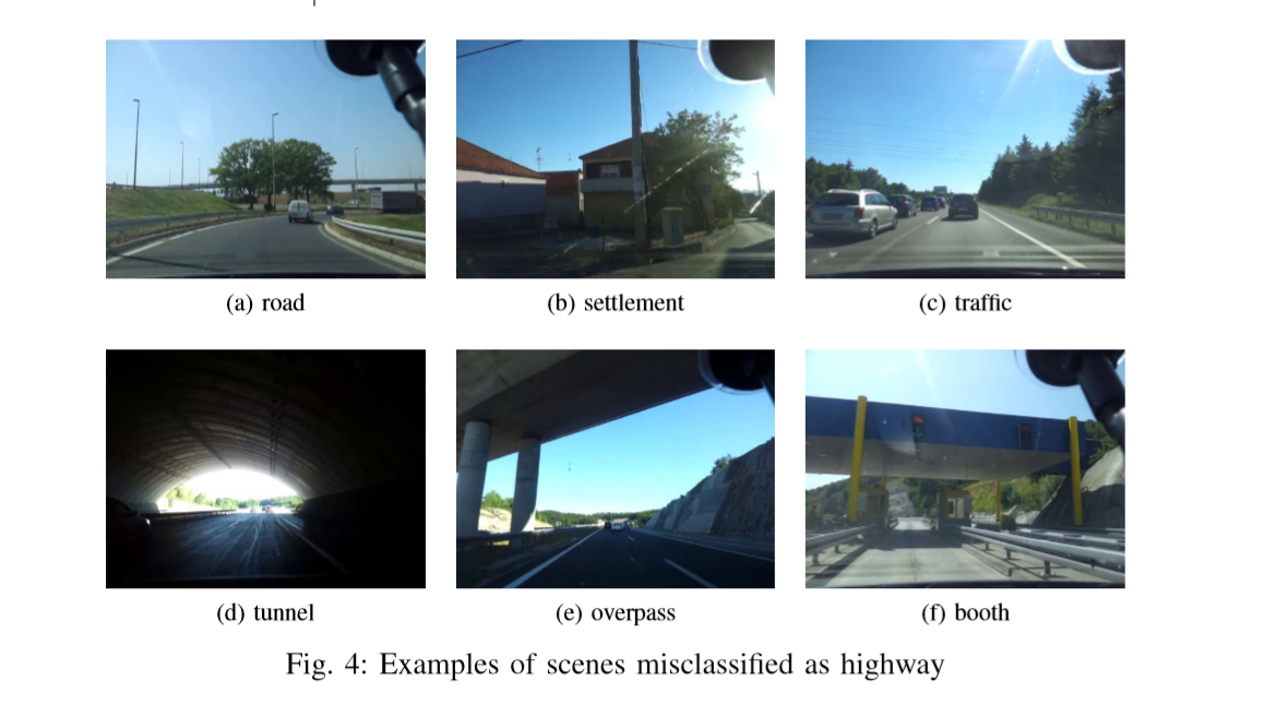 Classifying trafﬁc scenes using the GIST image descriptor_鈥淐lassifying ...