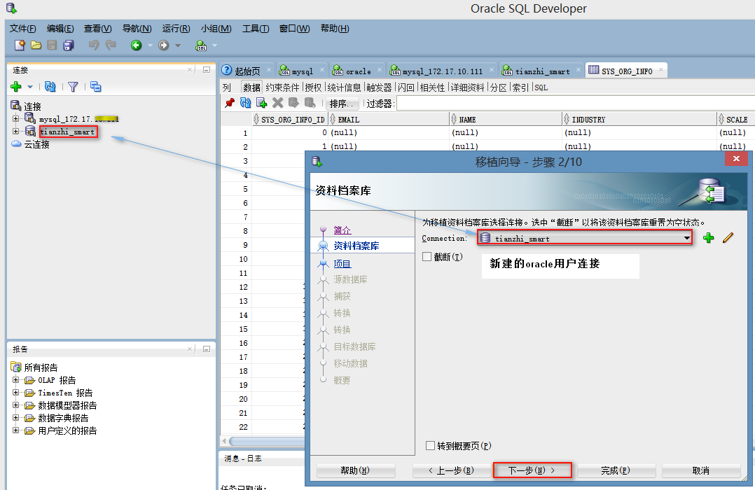 Sql план запросов oracle