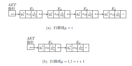 這裡寫圖片描述