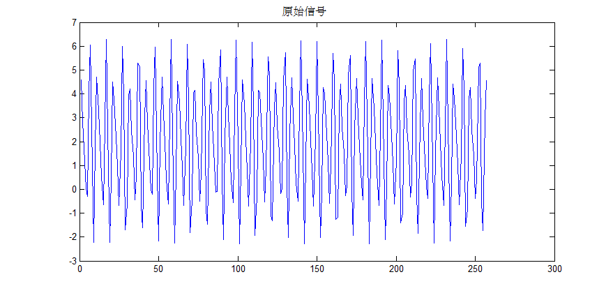csdn博客