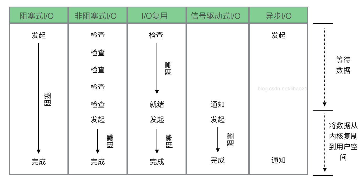 這裡寫圖片描述