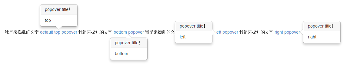 弹出框 popover