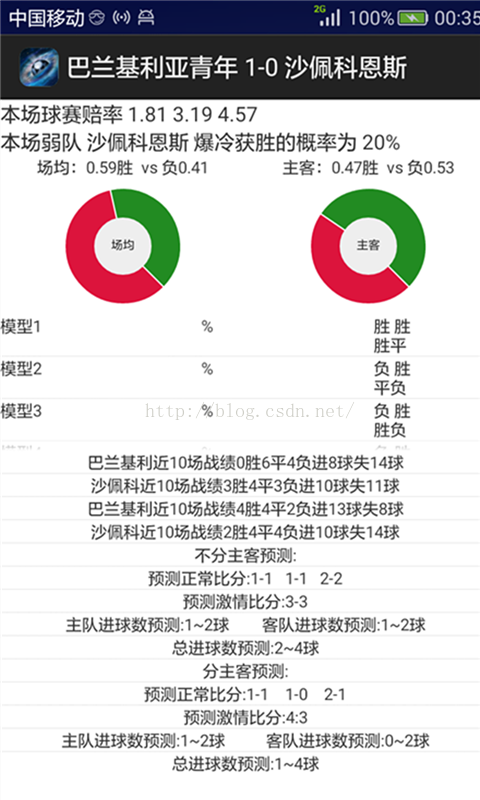 足球比分