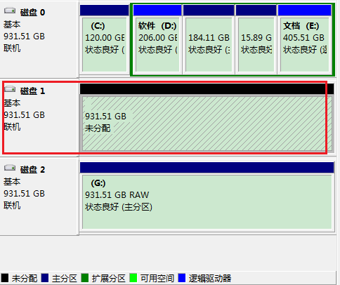 windows 格式化磁盘_磁盘0没有初始化