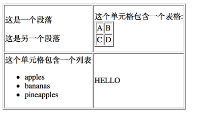 这里写图片描述