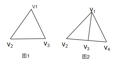 图1和图2