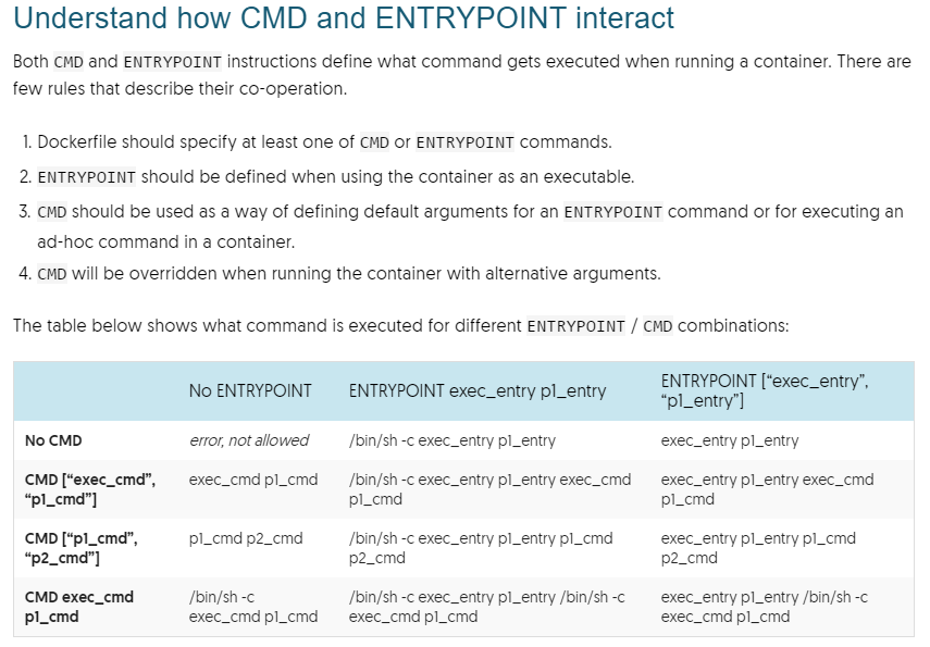 CMD和ENTRYPOINT的交互