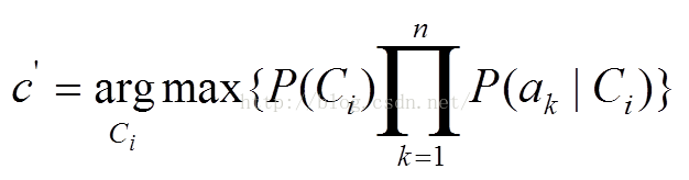 数据挖掘算法之 Naive Bayes