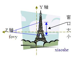 这里写图片描述