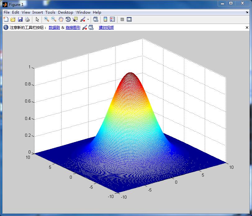 图像处理matlab